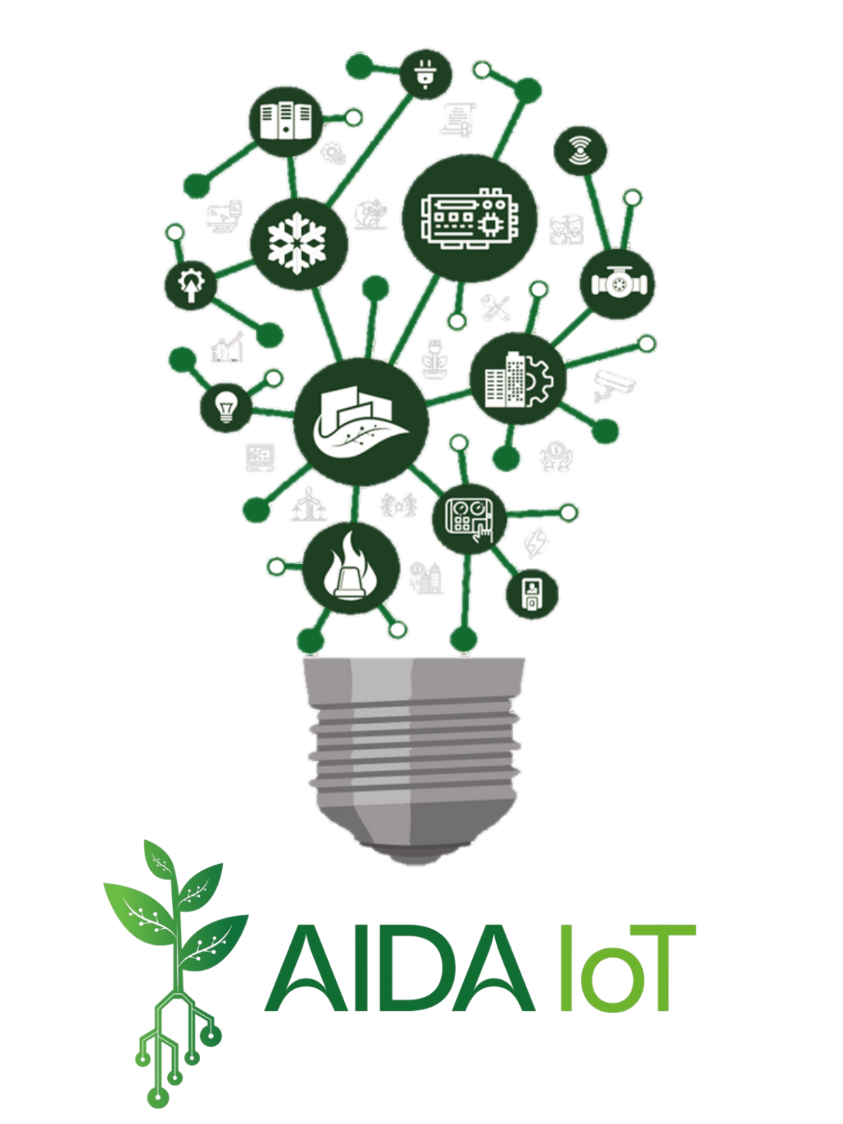 Ilustração AIDA IoT